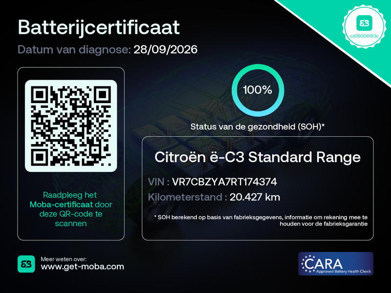 Accucertificaat