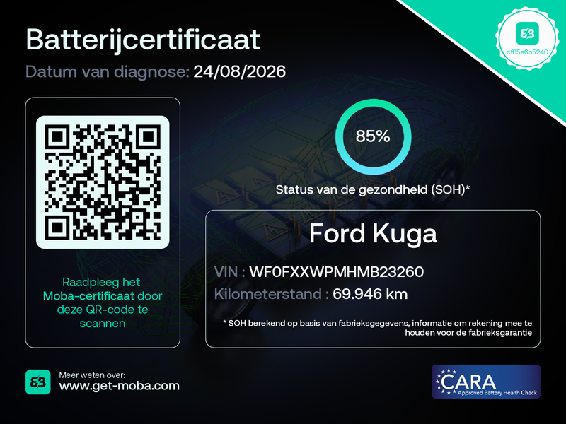 Accucertificaat