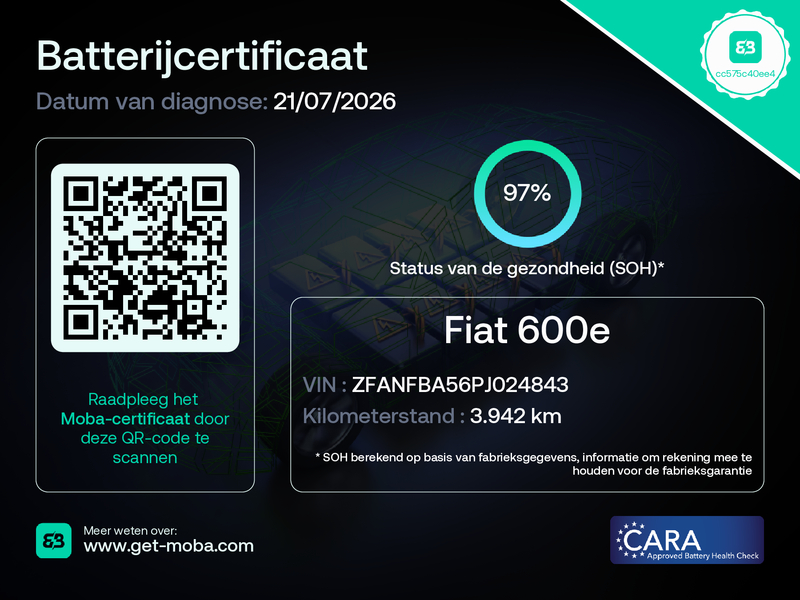 Accucertificaat