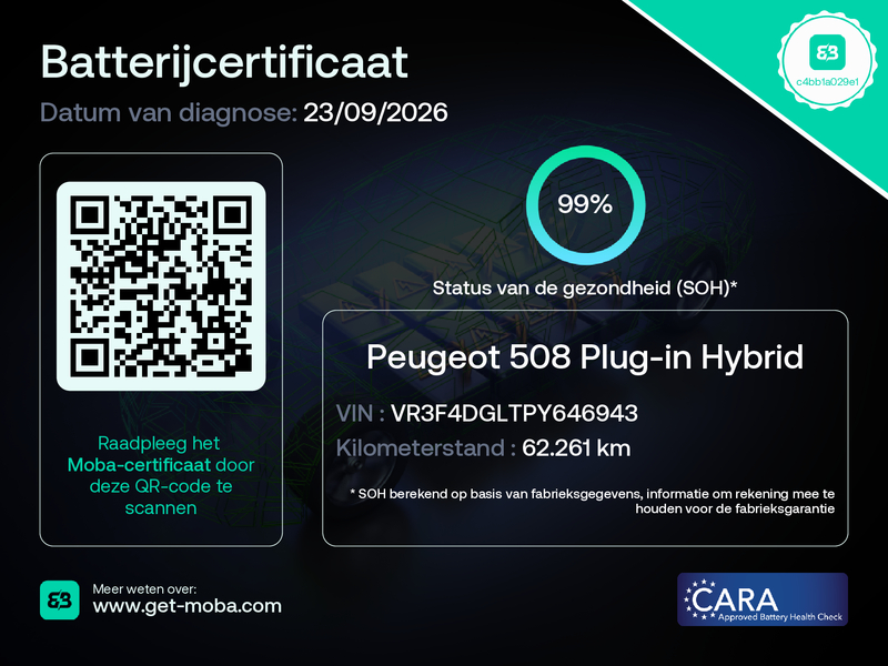 Accucertificaat