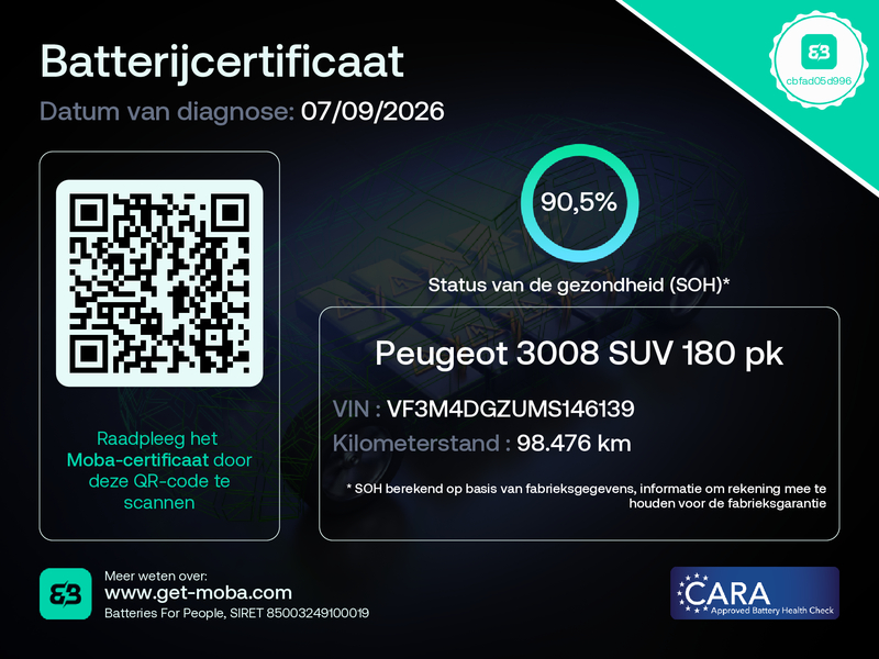 Accucertificaat