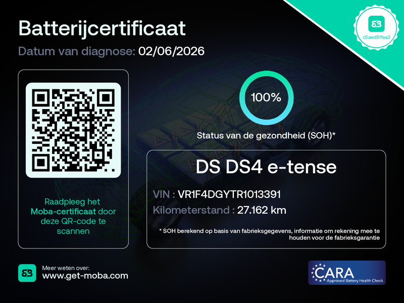 Battery certificate