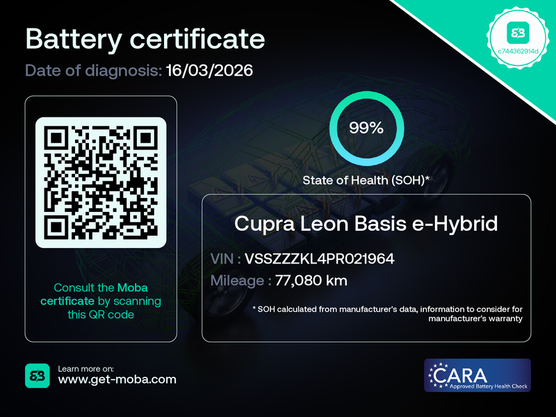 Battery certificate