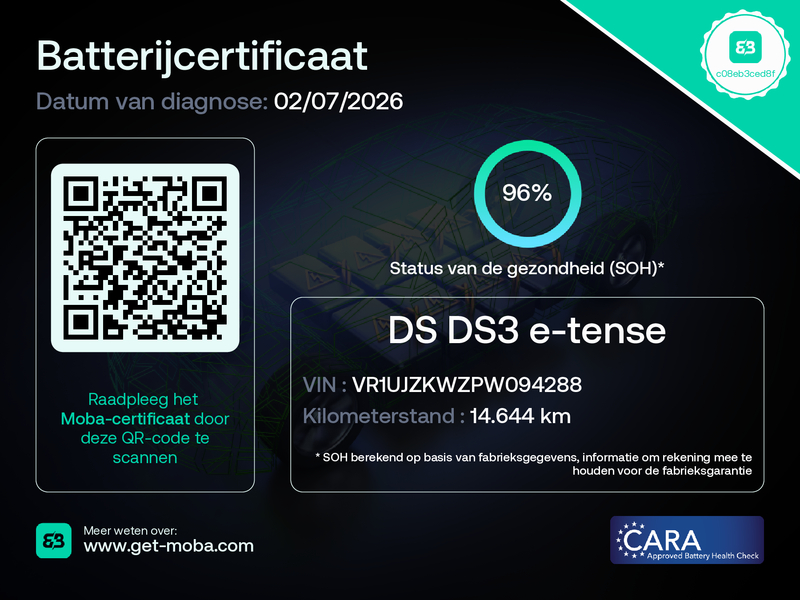 Battery certificate